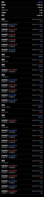 A mobile screen displays a Japanese stock portfolio app showing multiple watchlists with S&P 500 ticker symbols (AAPL, MSFT, NVDA, etc.) and real-time prices with red and green color-coded gains and losses.