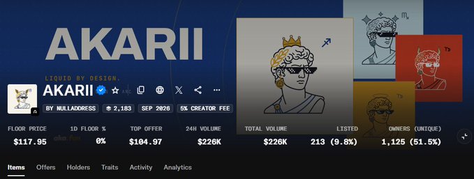An NFT marketplace listing for 'AKARII' by nulladdress, showing a floor price of $117.95, top offer of $104.97, total volume of $226K, 213 listed, and 1,125 unique owners, featuring a Medusa-like illustration.