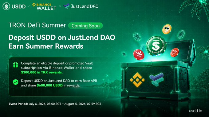 A promotional banner for the "TRON DeFi Summer" campaign, featuring USDD, Binance Wallet, and JustLendDAO logos, announcing that users can deposit USDD on JustLend DAO to earn summer rewards—$300,000 in TRX and $600,000 in USDD—during the event period from July 6, 2026 to August 5, 2026. The image visually reinforces the post's message by highlighting a campaign that enables users to simultaneously hold and earn yield on their assets, with a treasure chest and coins symbolizing the rewards.