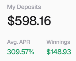 A financial dashboard display showing 'My Deposits' of $598.16, with 'Avg. APR' of 309.57% and 'Winnings' of $148.93 displayed in green text below.