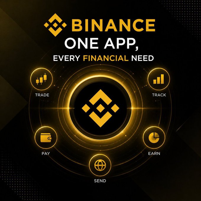 A Binance promotional graphic on a black and gold background featuring the Binance logo and the tagline "ONE APP, EVERY FINANCIAL NEED," surrounded by five circular icons labeled Trade, Track, Earn, Send, and Pay—visually reinforcing the post's message of consolidating trading, earning, payments, and transfers into a single platform.
