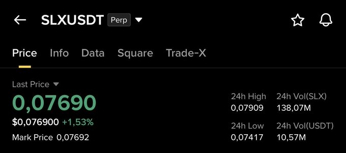 The image shows a cryptocurrency trading interface for the SLXUSDT perpetual contract, displaying a last price of 0.07690 (+1.53%), with a 24-hour high of 0.07909 and low of 0.07417, confirming the user's $SLX buy entry has been executed at the current price level.