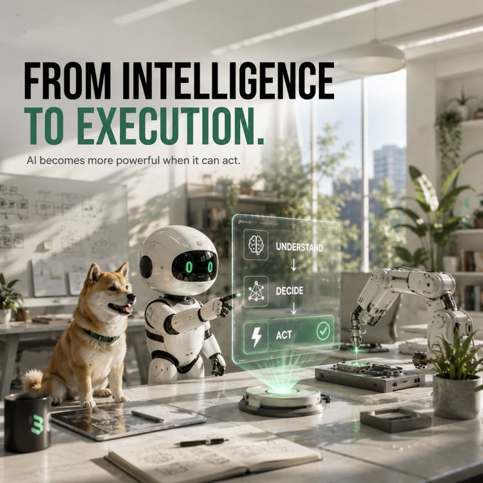 Marketing graphic with the headline "FROM INTELLIGENCE TO EXECUTION. AI becomes more powerful when it can act," depicting a white robot and a Shiba Inu dog in a modern office with a holographic display showing "UNDERSTAND → DECIDE → ACT."