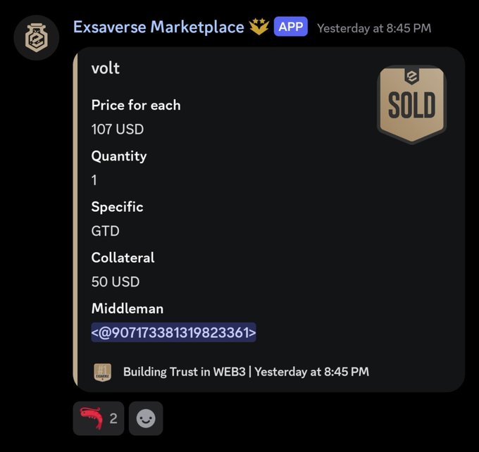 A Discord message from Exsaverse Marketplace shows a "SOLD" listing for "volt" at 107 USD each with 50 USD collateral, matching the post's claim about $100+ sales for guaranteed spots in the PoweredByVolt paid mint.
