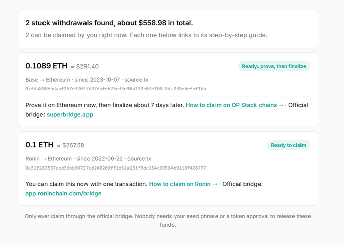 The image shows a cryptocurrency withdrawal claim interface displaying two pending stack withdrawals totaling approximately $558.98, including 0.1089 ETH (~$291.40) from Base to Ethereum since October 2023, and 0.1 ETH (~$267.58) from Ronin to Ethereum since June 2022—visually confirming the post's claim of discovering $559 worth of ETH sitting unclaimed since 2022.