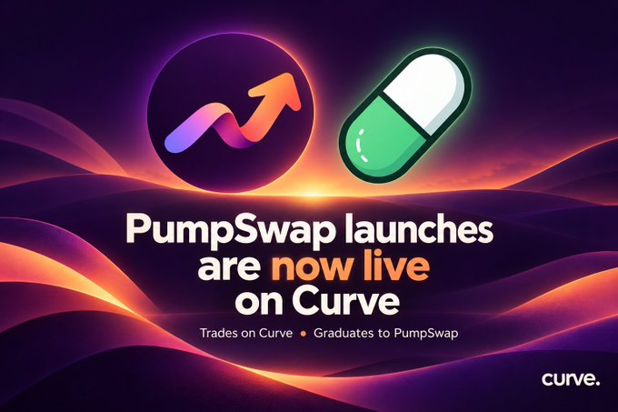 Promotional graphic announcing 'PumpSwap launches are now live on Curve' with text 'Trades on Curve • Graduates to PumpSwap,' featuring logos against a sunset wave background.