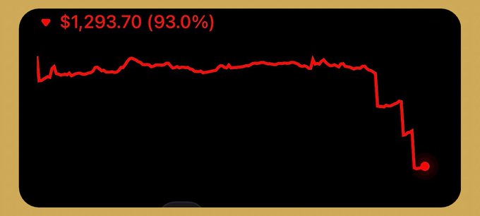 A red line chart on a black background showing a dramatic stock portfolio crash, with a heart icon and text displaying '$1,293.70 (93.0%)' losses.