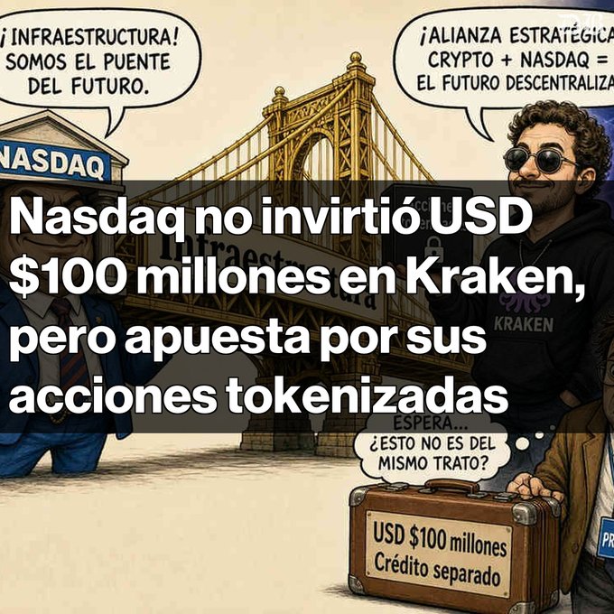 A Spanish-language illustration shows cartoon figures including a Kraken representative discussing a 'strategic alliance crypto + Nasdaq' deal, with overlaid text stating 'Nasdaq no invirtió USD $100 millones en Kraken, pero apuesta por sus acciones tokenizadas.'