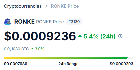 A cryptocurrency price tracker showing the price of the coin RONKE (#3130) at $0.0009236, with a 24-hour increase of 5.4%.
