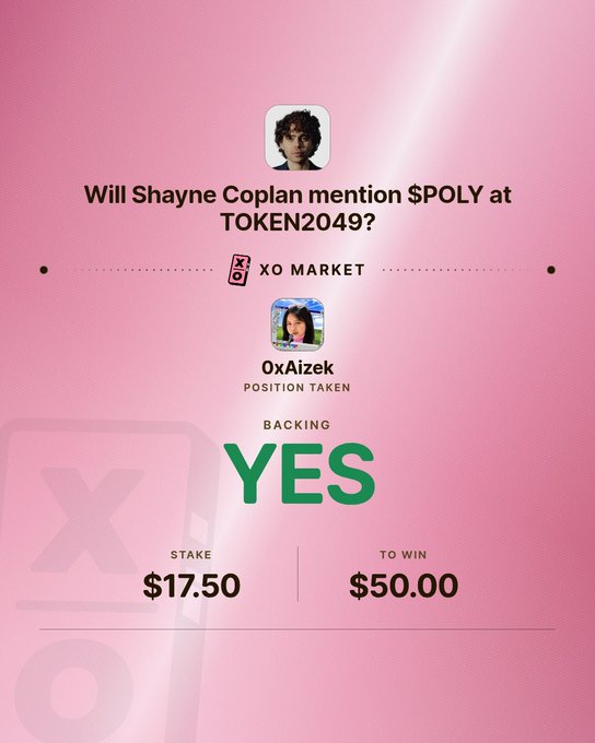 A pink-themed Polymarket betting interface asking 'Will Shayne Coplan mention $POLY at TOKEN2049?' showing a user named 0xAizek backing 'YES' with a $17.50 stake to win $50.00 on XO MARKET.