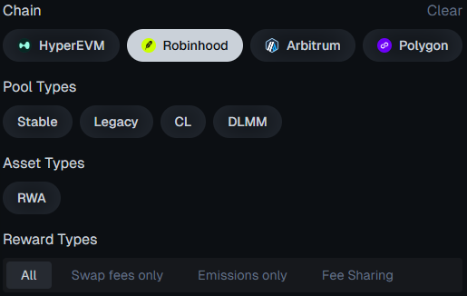 A dark-themed filtering interface with categories for Chain (HyperEVM, Robinhood, Arbitrum, Polygon), Pool Types, Asset Types, and Reward Types.