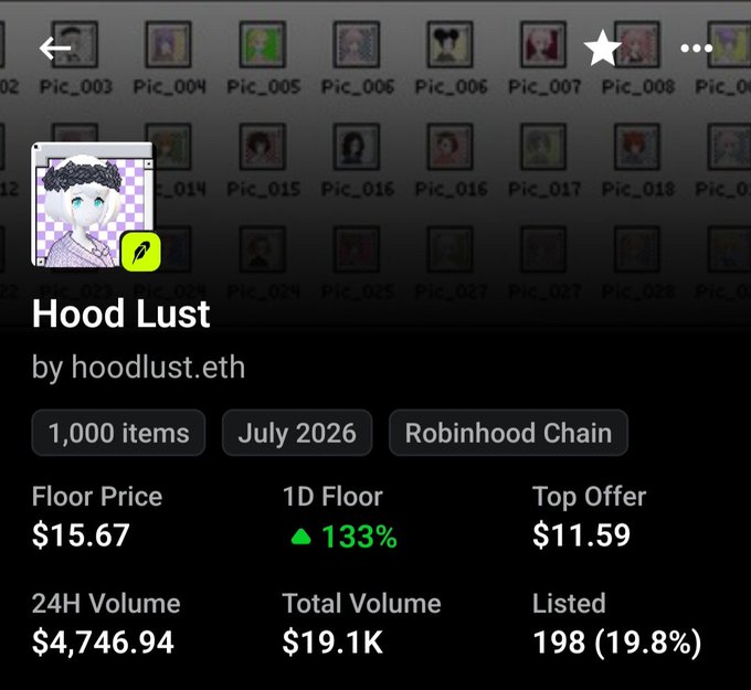 The image shows an NFT collection details page for "Hood Lust" by hoodlust.eth on the Robinhood Chain, featuring 1,000 items with a floor price of $15.67 and a notable 133% increase in 1D floor price. This supports the post's bullish sentiment about the collection, visually confirming the rising floor price (above the $8.6 mint cost mentioned) that the author argues should make holders more optimistic about their free-minted assets.