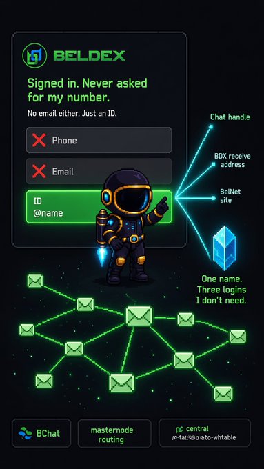 A 'BELDEX' cryptocurrency infographic highlights 'Signed in. Never asked for my number' with an astronaut character, emphasizing 'One name. Three logins I don't need' and pointing to chat handle, BDX receive address, and BelNet site.