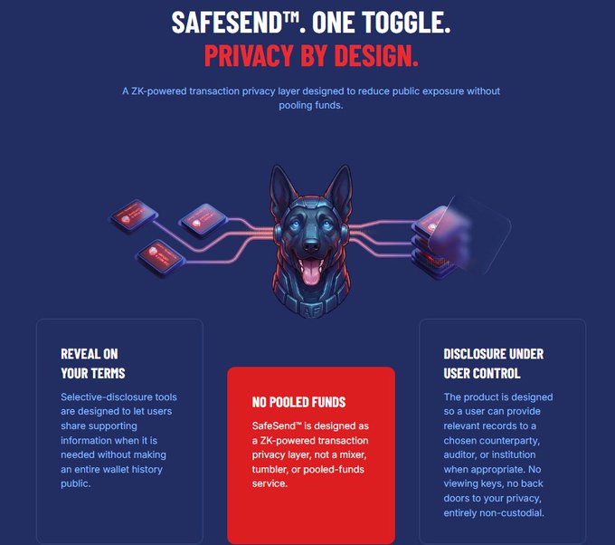 An advertisement for "SafeSend™. One Toggle. Privacy by Design" featuring a robotic dog head with circuit connections, describing it as a ZK-powered transaction privacy layer that uses no pooled funds.