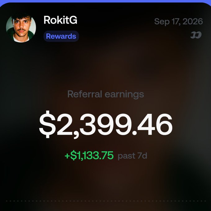 A user named RokitG shares their referral earnings dashboard showing $2,399.46 total with $1,133.75 earned in the past 7 days, captioned "Day 7 of posting my fomo rewards what the actual fuck," expressing shock at the rapid accumulation of $1,100+ in just one week.