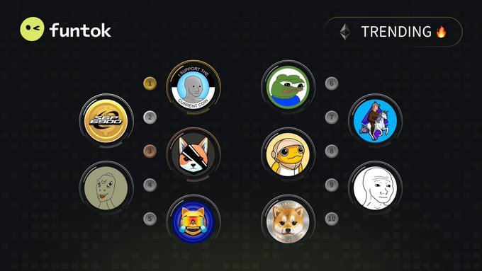 The image displays a "funtok TRENDING" meme coin leaderboard featuring the top 10 trending tokens including NPC, SPX, BYTE, YEE, MOG, APU, SOMETHING, TURBO, WOJAK, and KIBSHI, each represented by distinctive circular icons such as the Wojak-style face, Pepe frog, Wojak wojak, and Shiba Inu.