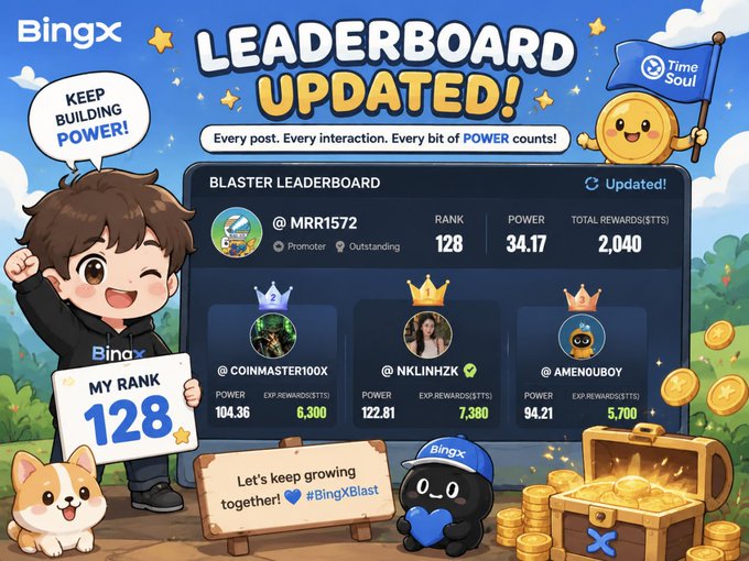 The image features a leaderboard for a game that displays the scores of various players. A boy stands next to the leaderboard, holding up a sign with his name on it. The leaderboard shows the scores of different players, including one player who has a gold coin and another player wearing a blue hat. The post also mentions how every post and interaction contributes to overall impact in terms of power.