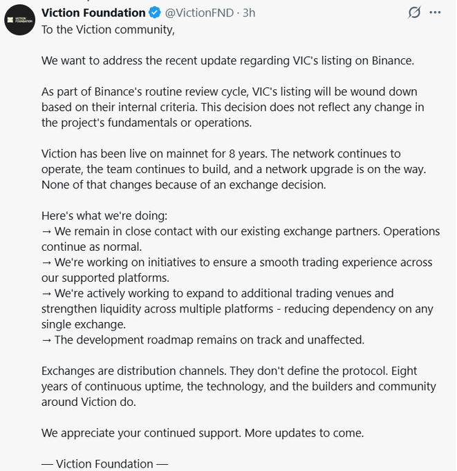 A screenshot of a tweet from Viction Foundation (@VictionFND) announcing that VIC's listing on Binance will be wound down, emphasizing that the project's fundamentals remain unchanged.