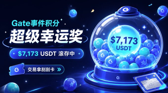 A Gate.io promotional graphic in Chinese announcing a 'Super Lucky Draw' event with $7,173 USDT in the prize pool and a trading fee rebate card.