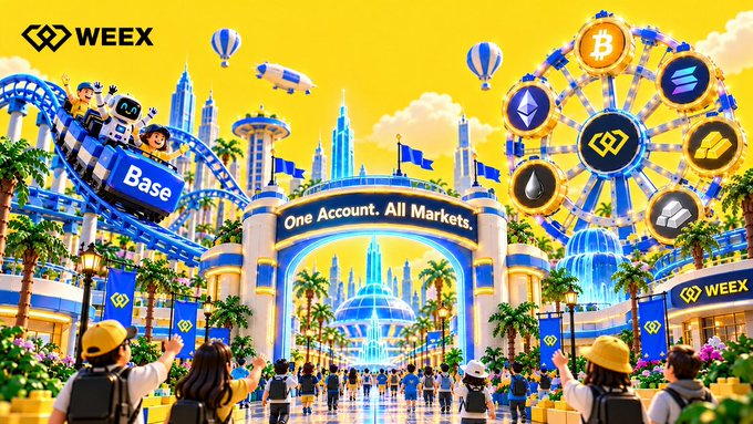 A vibrant, cartoon-style amusement park scene in blue and yellow tones shows a roller coaster car labeled "Base" carrying excited passengers through a bustling theme park, with a ferris wheel displaying various cryptocurrency logos (Bitcoin, Solana, Ethereum, and others) on its gondolas. The central archway prominently features the WEEX logo and the slogan "One Account. All Markets.," while hot air balloons float above a futuristic cityscape and crowds of visitors explore the grounds, visually reinforcing the post's message about Base being a dynamic crypto launchpad within WEEX's all-in-one trading ecosystem.