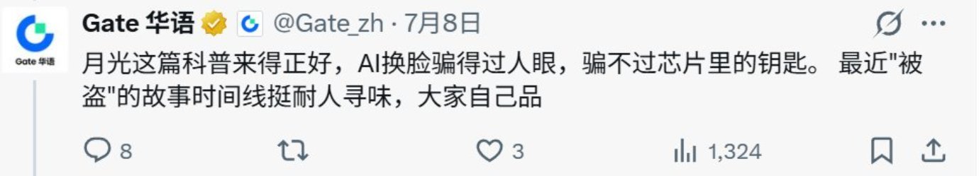 A tweet from Gate 华语 (@Gate_zh) dated July 8th reads: "月光这篇科普来得正好，AI换脸骗得过人眼，骗不过芯片里的钥匙。最近"被盗"的故事时间线挺耐人寻味，大家自己品" — commenting on AI face-swap scams and a recent "theft" story, tying into the accompanying praise of Gate's exchange services.
