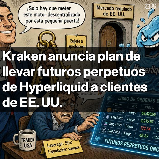 Spanish-language news graphic stating 'Kraken anuncia plan de llevar futuros perpetuos de Hyperliquid a clientes de EE. UU.' featuring a cartoon depicting a U.S. regulatory gate and perpetual futures trading interface.