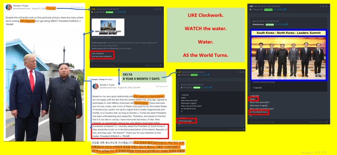 A composite image showing a social media post featuring Donald Trump and Kim Jong-un alongside several screenshots of a Discord conversation, with text highlighting phrases like "Donald Trump, I have it," "Delta is your sign," "Luna by the North," and "South Korea - North Korea - Leaders Summit," connecting to the post's themes of destiny, water elements, and the "Age of Ripple."
