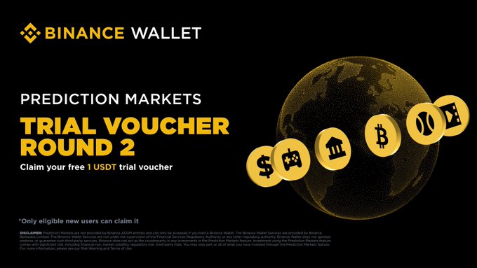 The image is a Binance Wallet promotional banner for "Prediction Markets Trial Voucher Round 2," offering a free 1 USDT trial voucher to eligible new users, set against a dark background featuring a gold globe and coin icons representing various cryptocurrencies and financial symbols. The post elaborates that Round 2 has doubled the voucher supply, with the first 20,000 eligible users able to claim a Football Trial Voucher starting July 2 at 08:30 UTC to celebrate football's biggest stage.