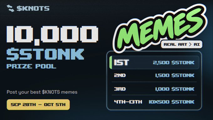 A promotional graphic for the $KNOTS meme contest, featuring pixelated text announcing a "10,000 $STONK PRIZE POOL" with the tagline "MEMES REAL ART > AI." The image displays the prize breakdown (1st: 2,500, 2nd: 1,500, 3rd: 1,000, and 4th–13th: 10×500 $STONK) and a yellow banner indicating the contest runs from September 28th to October 5th, directly matching the prize structure detailed in the accompanying post.