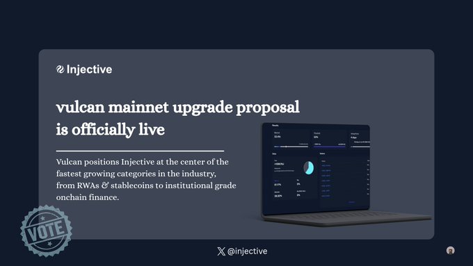 The image features a laptop computer with a screen displaying a webpage about a volcanic mainnet upgrade proposal. The text on the page indicates that the proposal is officially live, which means it has been approved by the relevant authorities or stakeholders. This approval could be based on factors such as stability, security, and usability of the proposed changes to the mainnet infrastructure. The image also includes a logo for a voting system, suggesting that users have had the opportunity to provide their input on this particular proposal through a survey or ballot.