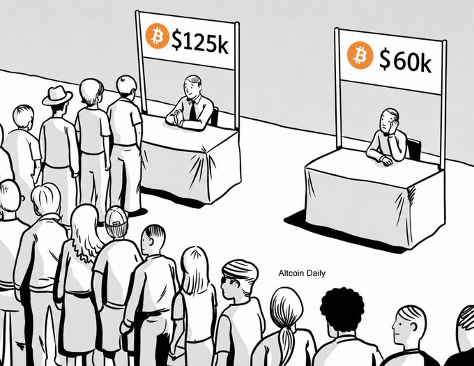 The image, credited to Altcoin Daily, depicts a job fair-style scene where a long line of people waits at a booth advertising Bitcoin at "$125k," while a lone, dejected man sits at an adjacent empty booth offering Bitcoin at "$60k," illustrating the post's point that the same Bitcoin can be valued vastly differently depending on the seller's asking price.