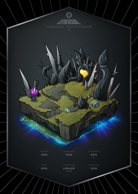 A digital trading card labeled 'THORNWOOD - BIOGENIC SWAMP' depicting a floating isometric land mass with dark thorny trees, glowing blue edges, and various resources listed including Runic and LUMILEAF.