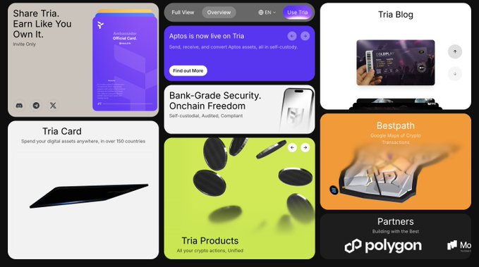 The image shows a screenshot of a social media post featuring various product pages, including Tria products. The posts have different colors and sizes, giving them a dynamic look. They are arranged horizontally with the top row displaying larger images and the bottom row having smaller ones. The post suggests that users should visit their site to learn more about these products or interact with them, as there is an @useTria account available for trade, earn, spend, or self-custodial services. There's also information regarding their website's capabilities, which includes a 500K+ user base in 150+ countries and routing across hundreds of chains to ensure best path routing.