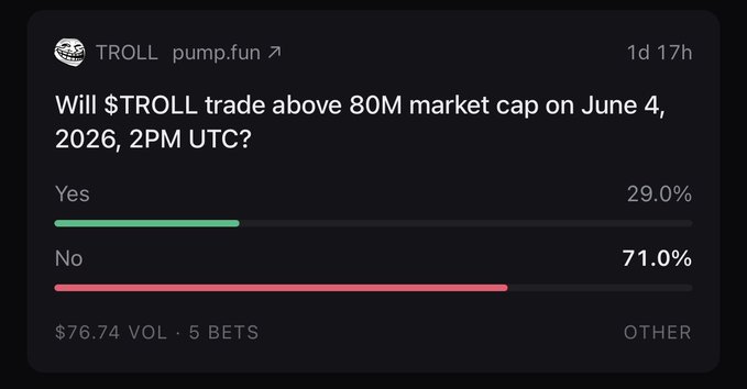 "First community suggested event, $TROLL bulls can now compete against bears on sense.fun". Focus on what is in the image and how it relates to the post.