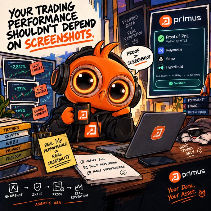 An illustrated promotional graphic for Primus featuring an orange character with headphones, emphasizing 'Your Trading Performance Shouldn't Depend On Screenshots' with tags like 'Proof of PnL' and 'Polymarket'.