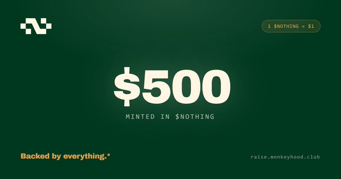 A dark green digital display shows '$500 MINTED IN $NOTHING' with text 'Backed by everything.*', '1 $NOTHING = $1', and 'raise.monkeyhood.club'.