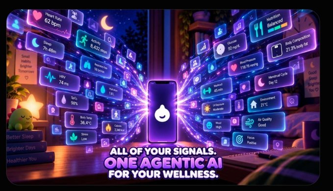 A promotional image shows a smartphone in the center with various wellness data widgets radiating outward, captioned 'ALL OF YOUR SIGNALS ONE AGENTIC AI FOR YOUR WELLNESS.'