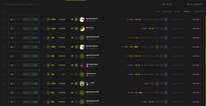 A dark-themed TikTok creator marketplace dashboard displays a list of influencers with their avatar thumbnails, usernames like "Dreamdropart" and "Rubicla," profile stats including subscriber counts, engagement metrics (videos, views, and scores around 5,580), and an "ACTIONS" menu for each entry. The interface supports the post's claim about onboarding creators through TikTok by showcasing the platform's tools for discovering and managing influencer collaborations.