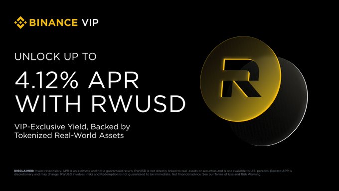 A Binance VIP advertisement offers 'UNLOCK UP TO 4.12% APR WITH RWUSD,' describing it as a VIP-Exclusive Yield, Backed by Tokenized Real-World Assets, alongside an image of a gold and black coin with the 'R' logo.