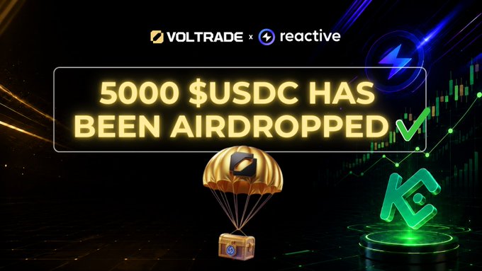The image is a promotional graphic announcing that 5000 $USDC has been airdropped, featuring the VOLTRADE and reactive logos above text, with a gold parachute delivering a treasure chest and a green checkmark confirming the reward distribution. This visually celebrates the successful completion of the trading competition by showcasing the prize payout to participants.