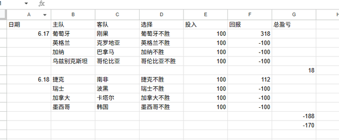 The image shows a spreadsheet with various data, including numbers and text written in both English and Chinese. The spreadsheet appears to be a budgeting tool or financial analysis software, as indicated by the presence of foreign language text. The spreadsheet has a gray background, making it easy to read and analyze the information displayed.