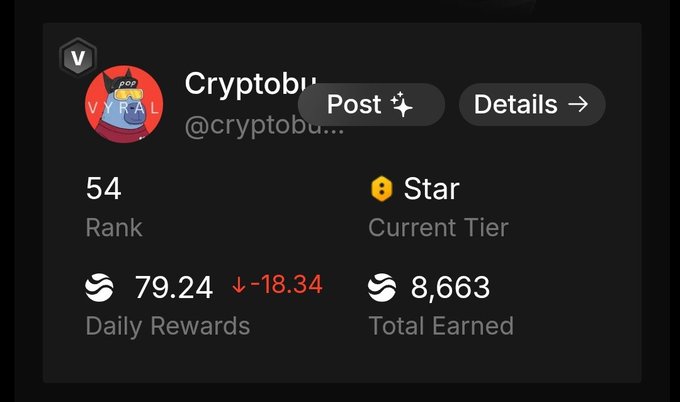 The image shows a post page of a cryptocurrency, specifically the account @Cryptobu. This account has a high rank (73.44) and an impressive amount of currency points with 863.53. The post mentions that they're not just a trader but also a contributor on the defi network. The main focus is to discuss what this new user does in the cryptocurrency world, possibly about earning @Cryptobu or exchanging points for cryptocurrency.