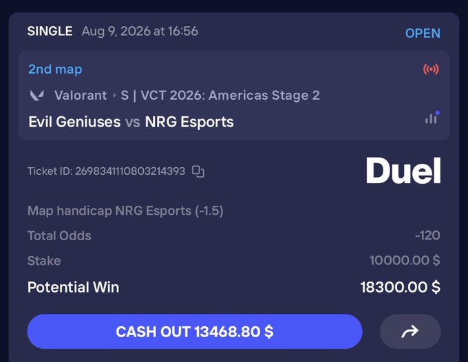A betting slip on Duel for the 2nd map of Evil Geniuses vs NRG Esports (VCT 2026: Americas Stage 2) shows a $10,000 stake on NRG (-1.5) at -120 odds with a $13,468 cash-out option available and a potential win of $18,300. The image relates to the post's dilemma of taking the guaranteed $13,468 cash-out or holding out for the full $18,300 potential win.