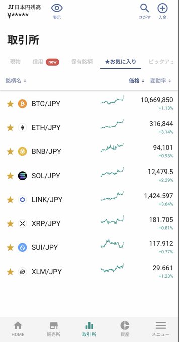 This image shows a Japanese cryptocurrency exchange app displaying the "Favorites" tab with real-time price movements for multiple pairs including BTC/JPY (10,669,850, +1.13%), ETH/JPY (316,844, +3.14%), and XRP/JPY (181.705, +0.81%) against the Japanese yen. While the post celebrates XRP's upward momentum with volume over 1.44 million, the screenshot highlights that XRP actually has one of the smaller percentage gains (+0.81%) compared to other favorites like ETH (+3.14%) and SOL (+2.29%), showing XRP as part of a broader positive trend across multiple cryptocurrencies rather than leading the rally.