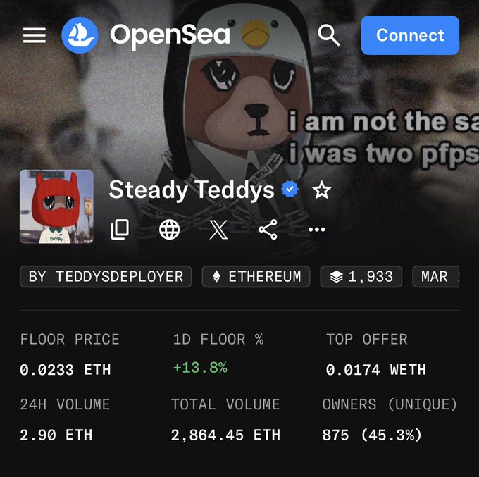 A screenshot of an OpenSea NFT collection page for 'Steady Teddys' by TEDDYSDEPLOYER on Ethereum, showing a floor price of 0.0233 ETH and a total volume of 2,864.45 ETH.