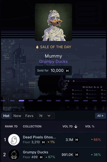 A digital collectibles/NFT marketplace app showing 'Sale of the Day' featuring a 'Mummy' item from the Grumpy Ducks collection sold for 10,000 H, with top collections including Dead Pixels Ghosts and Grumpy Ducks rankings.