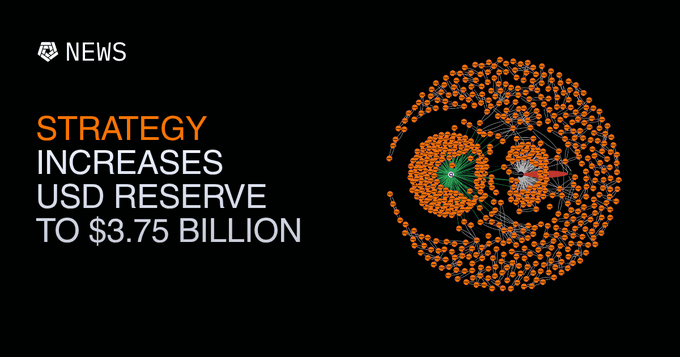 A news graphic with the headline "STRATEGY INCREASES USD RESERVE TO $3.75 BILLION," accompanied by a network visualization of orange nodes connecting in a swirling pattern, illustrating Strategy's latest treasury update revealing a 5-week pause on BTC buys in favor of building a substantial cash reserve.
