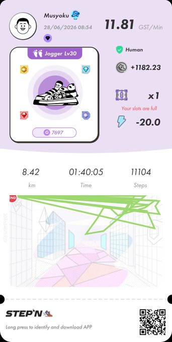 A STEP'N move-to-earn app screenshot for user Musyoku showing 11.81 GST/Min earnings, a Jogger Lv30 sneaker NFT, and 8.42 km walked in 1:40:05.
