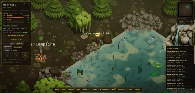 A screenshot from the game Rustfall showing the "The Wasteland" zone where "Caezar" is at level 26 near a campfire by a pond. The post promotes the P2E MMO, highlighting early earnings of $25 cashed out and $123 in held tokens ($RUST) after just two days of play.
