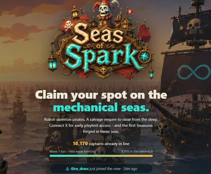 A promotional landing page for the game 'Seas of Spark' featuring robot-skeleton pirate ships, with text 'Claim your spot on the mechanical seas' and 10,170 captains already in line for the X playtest.